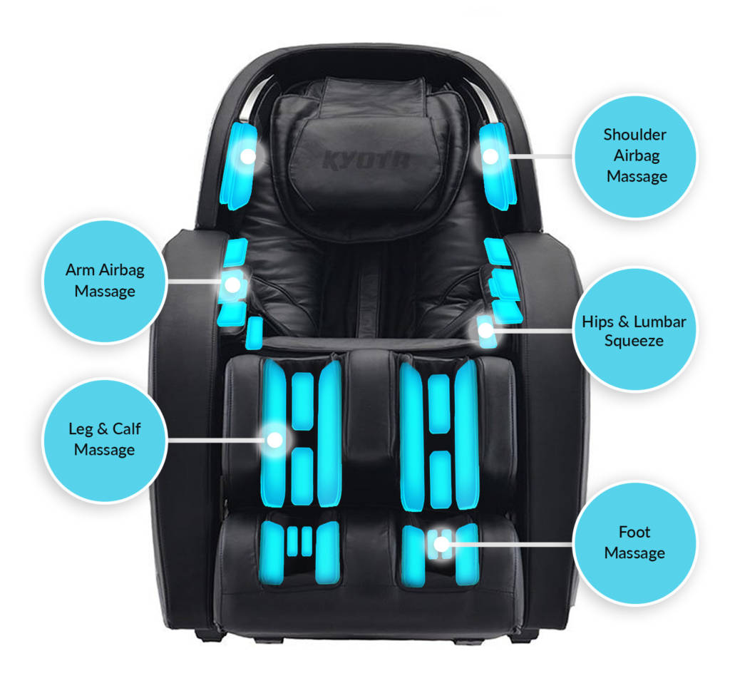 Airbag Massage Chairs Here’s What You Should Know