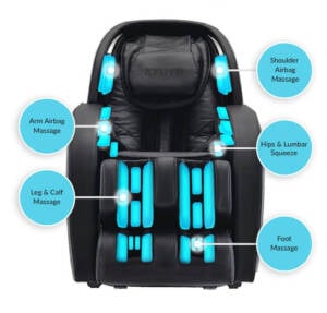 A front view of a black massage chair highlighted with blue areas to indicate airbag massage features. The labels show 'Shoulder Airbag Massage' at the top, 'Arm Airbag Massage' on the sides, 'Hips & Lumbar Squeeze' in the middle, 'Leg & Calf Massage' at the lower part, and 'Foot Massage' at the base. The chair brand 'KYOTA' is visible at the top.