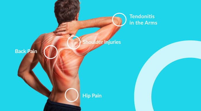 a graphic of the hip, shoulder, neck and back muscles on a male figure, showing the different types of injuries a golfer can sustain
